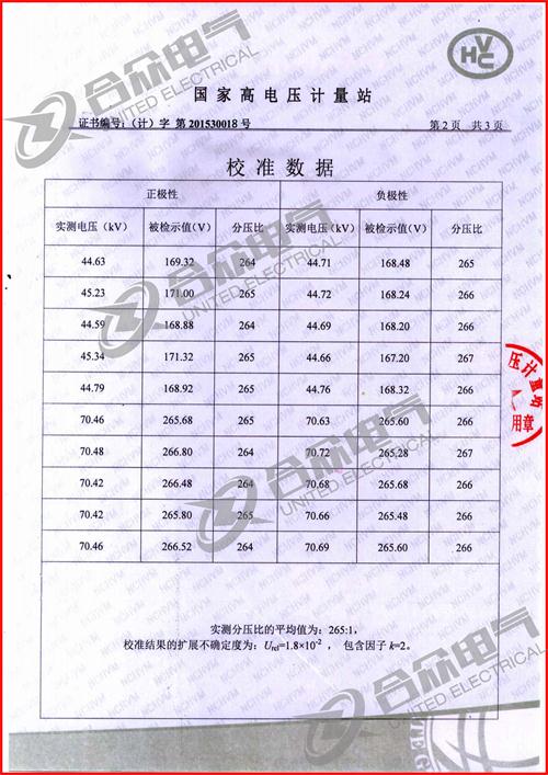 沖擊電流發(fā)生器證書