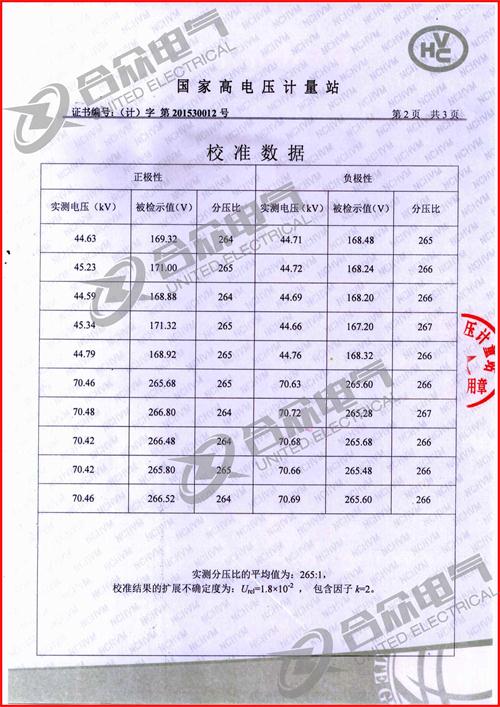 匝間沖擊耐壓試驗儀證書