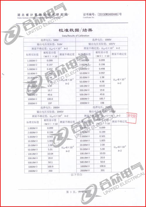 可調高壓數(shù)字兆歐表證書