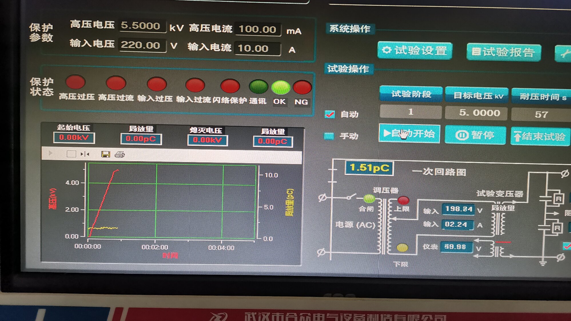 局部放電測(cè)試系統(tǒng)